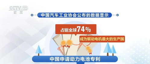 遙遙領(lǐng)先 新能源汽車 出海 跑出新高度 彰顯 中國(guó)智造 力量