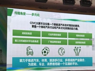 規(guī)模再升級(jí)!2019中國(guó)新能源汽車(chē)大賽“性能戰(zhàn)”啟程